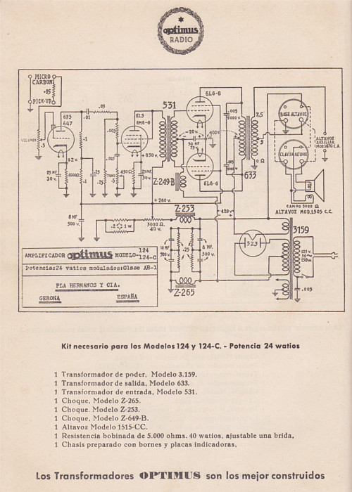 Optimus Radios - Kit Mod. 124 y 124C