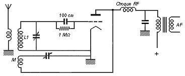 Fig. 121 (a)