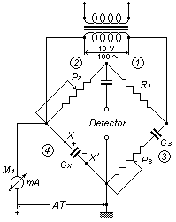 Fig. 25