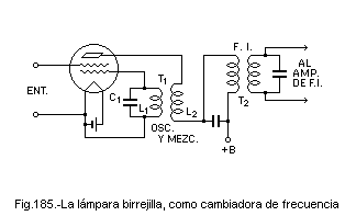 Fig.185