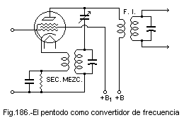 Fig.186