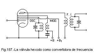 Fig.187