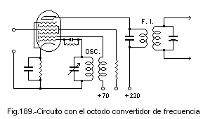 Fig.189