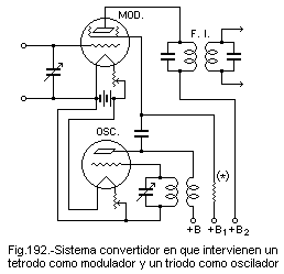 Fig.192