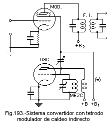 Fig.193