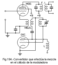 Fig.194