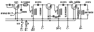 Fig. 303