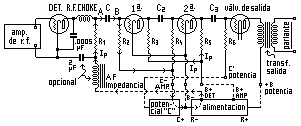 Fig. 298