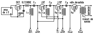 Fig. 301