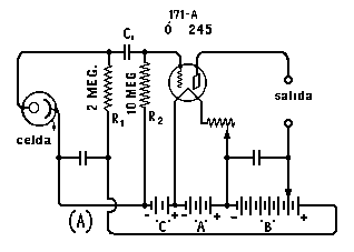 Fig. 416 [A]