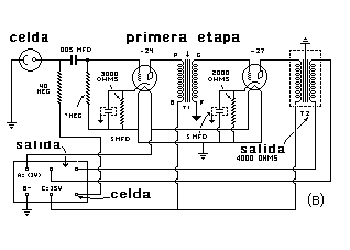 Fig. 416 [B]