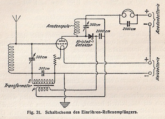 Reflexempfaenger