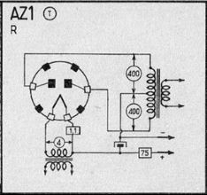 AZ1 : Rectificadora