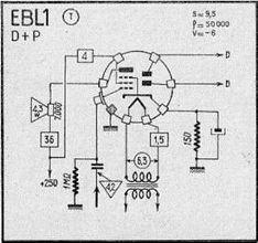 EBL1 : Amplificadora final BF
