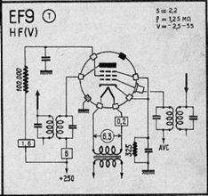 EF9 : Amplificadora FI