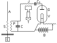 fig.166