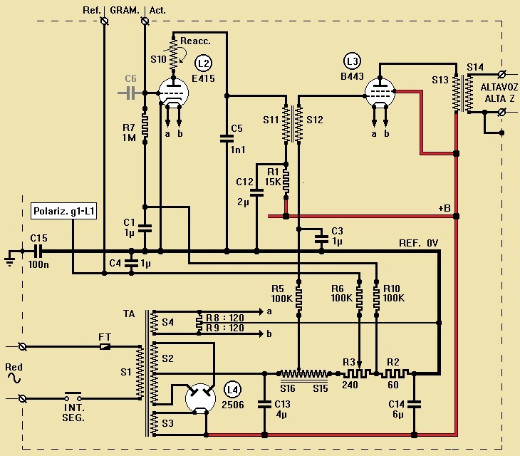 ESQUEMA FONO