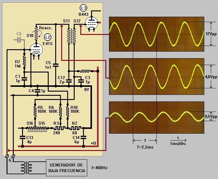 ONDAS-PREAMP.