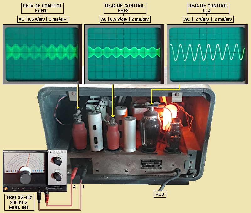 Philips 74U