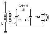 cristal (2)