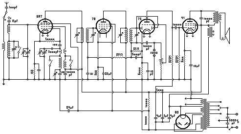 Fig. 228