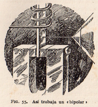 Altavoz bipolar