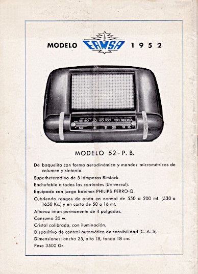 Electrónica - Noticiario - 2