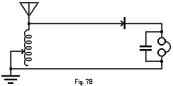 fig. 78