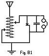 fig. 81