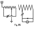 fig. 85