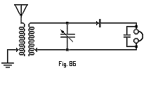 fig. 86