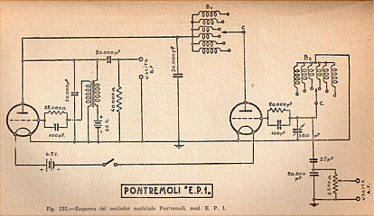 Fig. 231