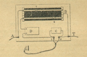 Receptor de galena (esquema)