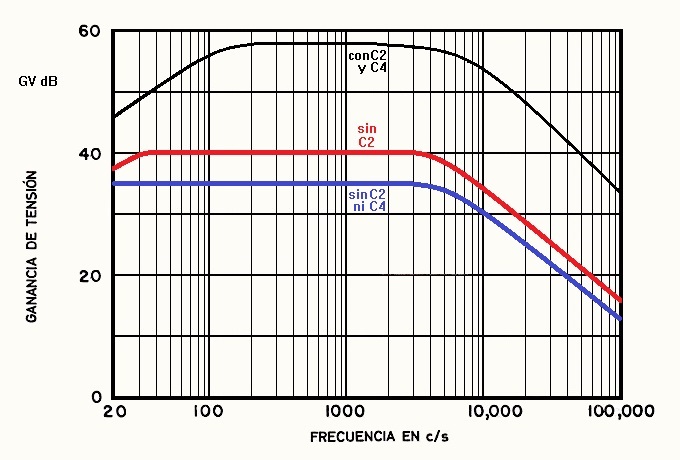 Cemtys 601-T