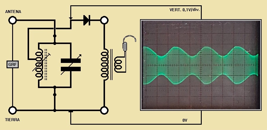 Radio Ge 2201