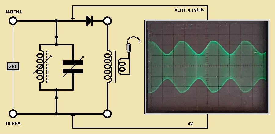 Radio Ge 2201