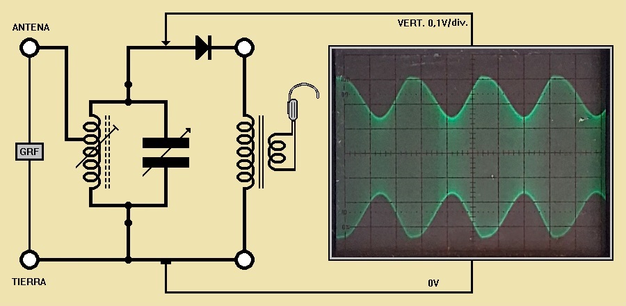Radio Ge 2201